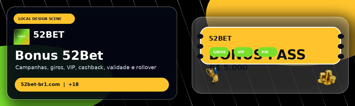 52Bet — Bônus, Promoções e VIP